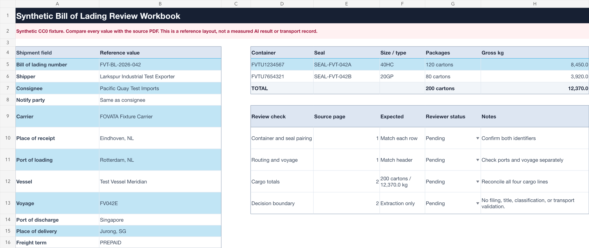 Reference Excel workbook with shipment, container and review fields