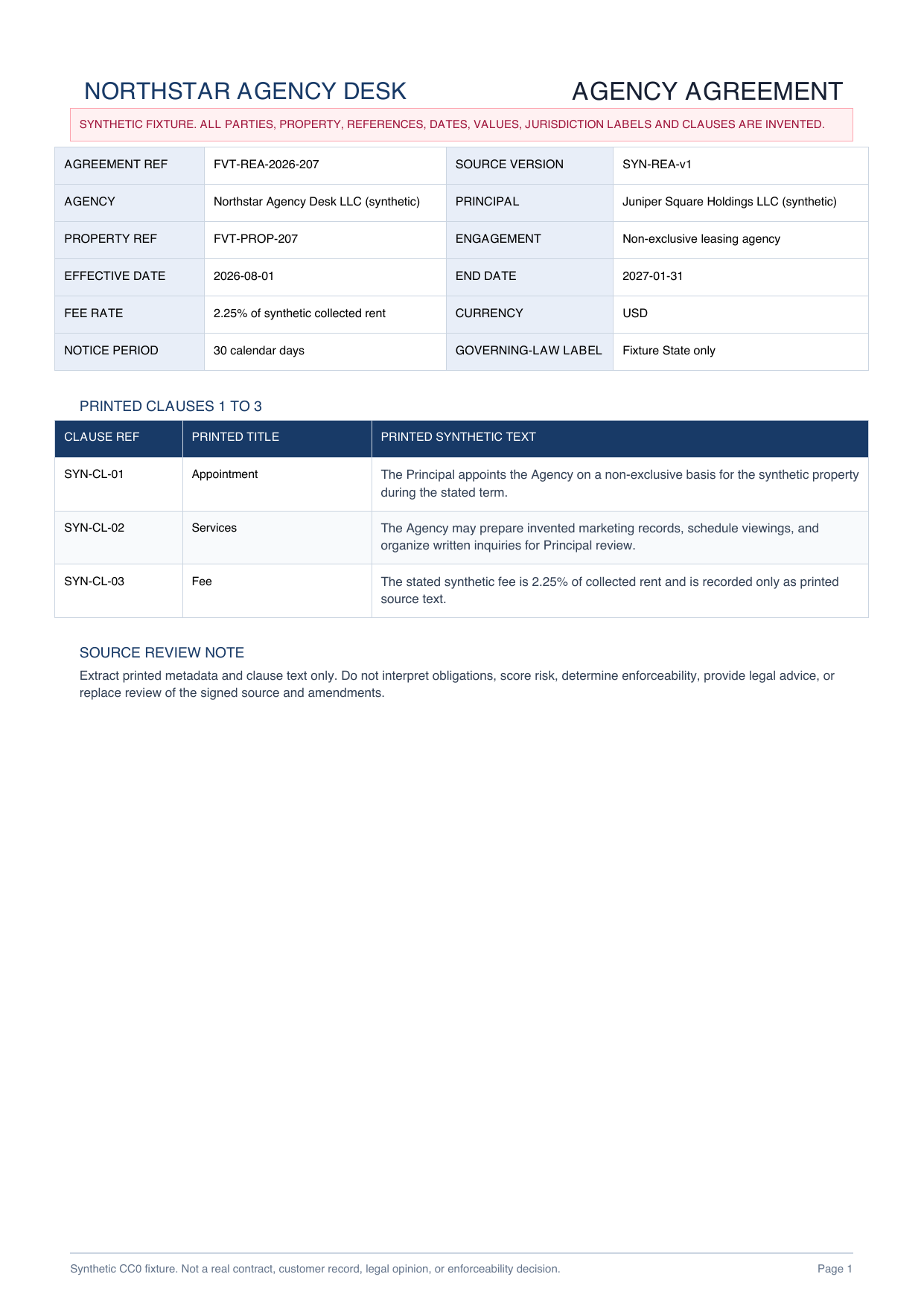 Synthetic agency agreement metadata and first three printed clauses