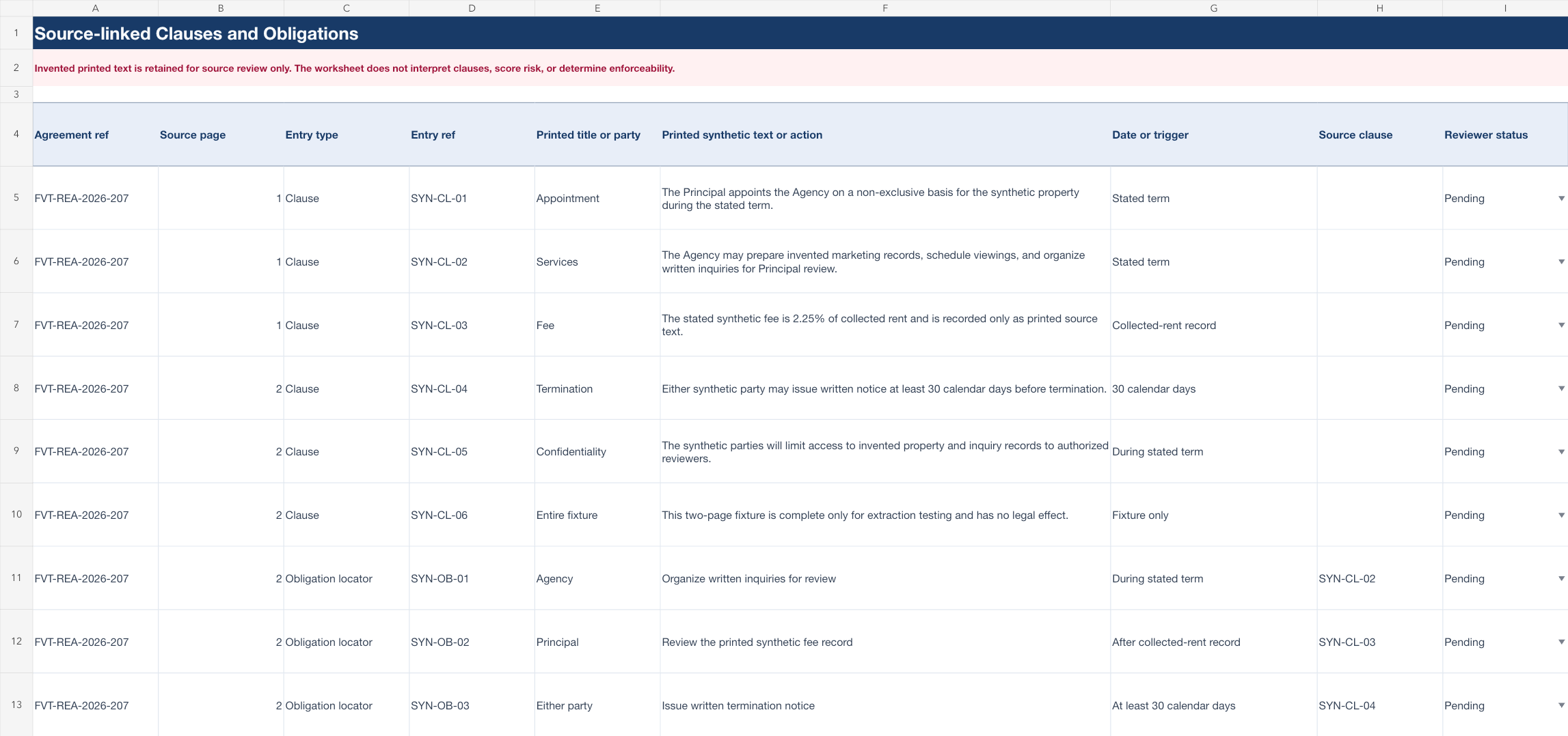 Reference workbook showing source-linked clauses and obligation locators