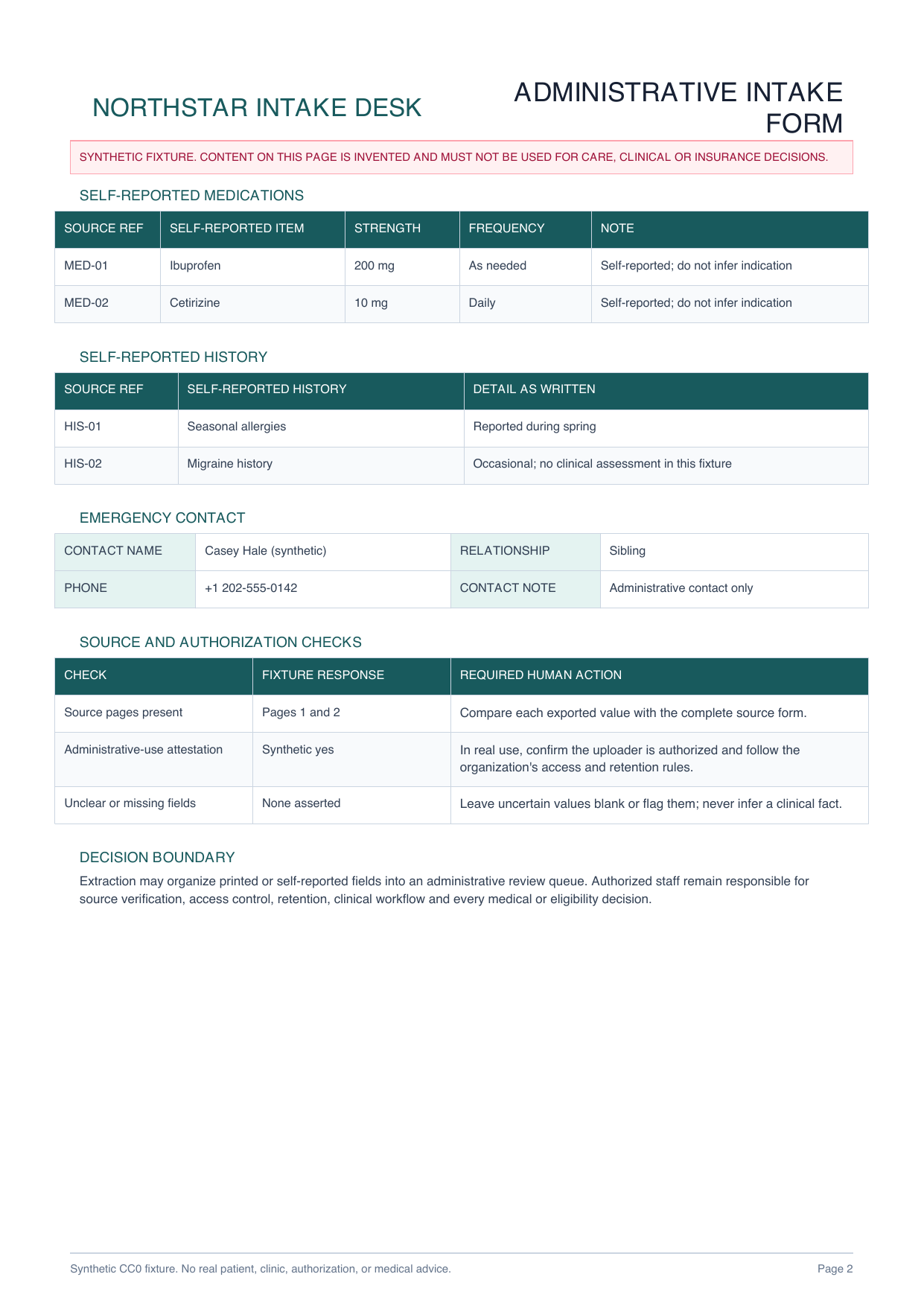 Second page with synthetic medications, history and authorization checks