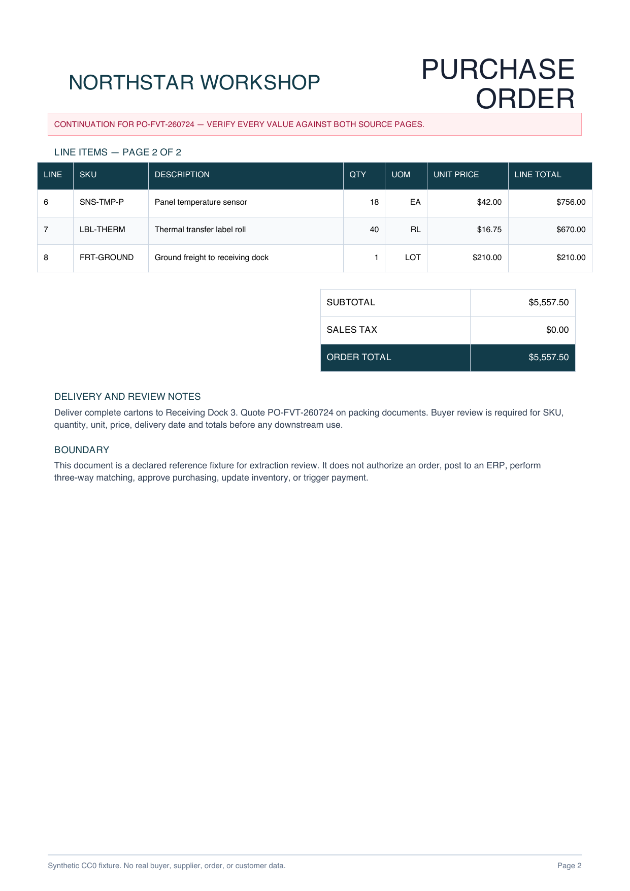 Continuation page of the synthetic purchase order
