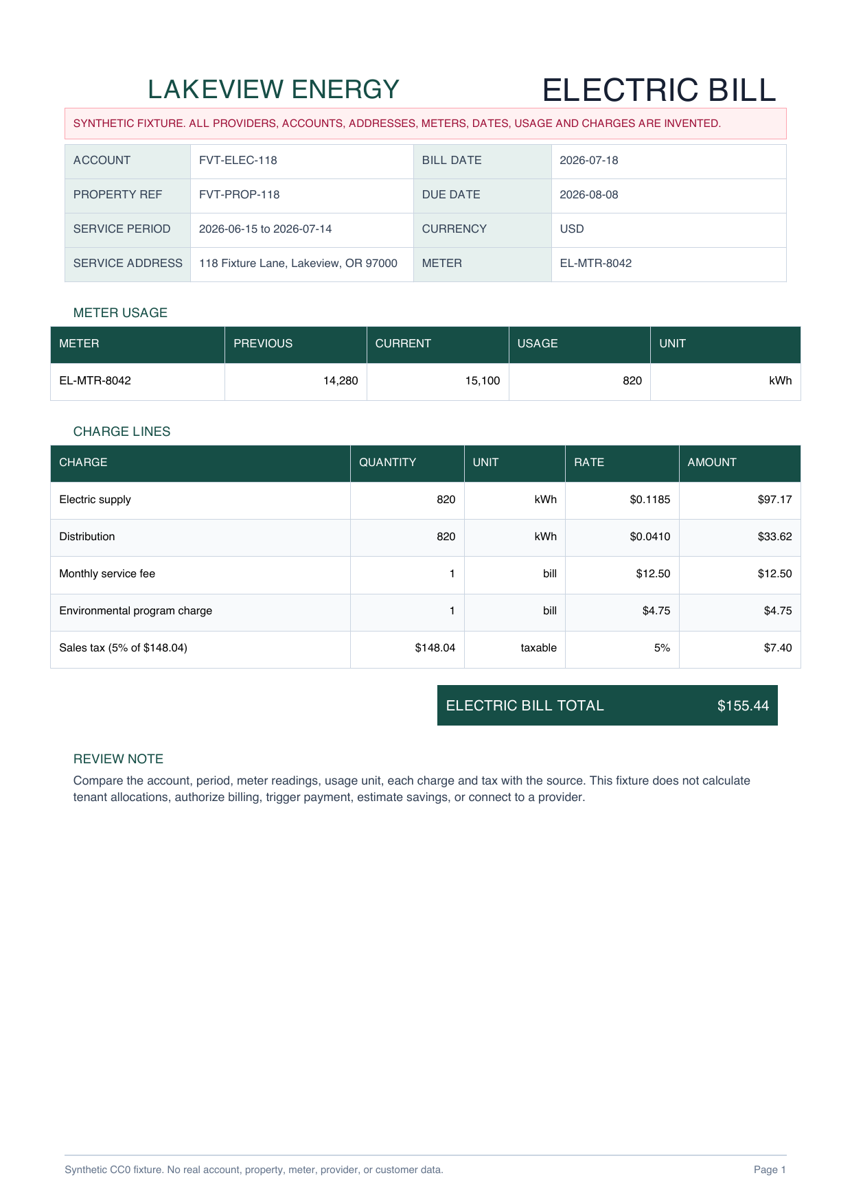 Synthetic electricity bill with account, meter, usage and charge lines