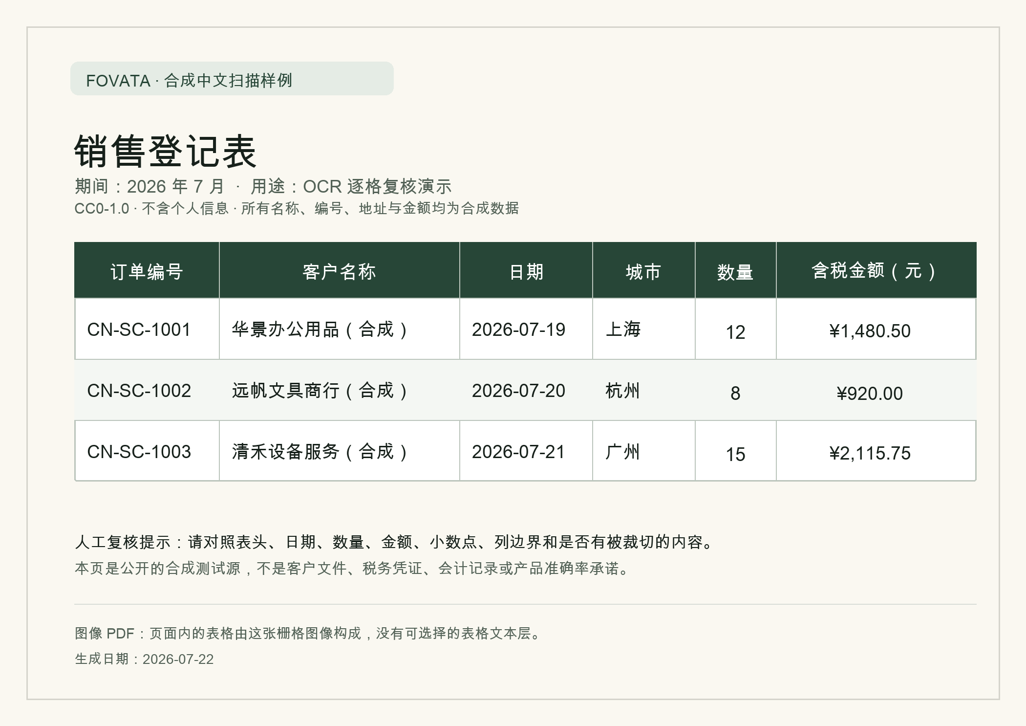 中文合成扫描销售登记表的渲染第一页